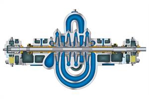 HMH Horizontal Multistage Splitcase Image