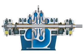 HMM Horizontal Multistage Splitcase Image